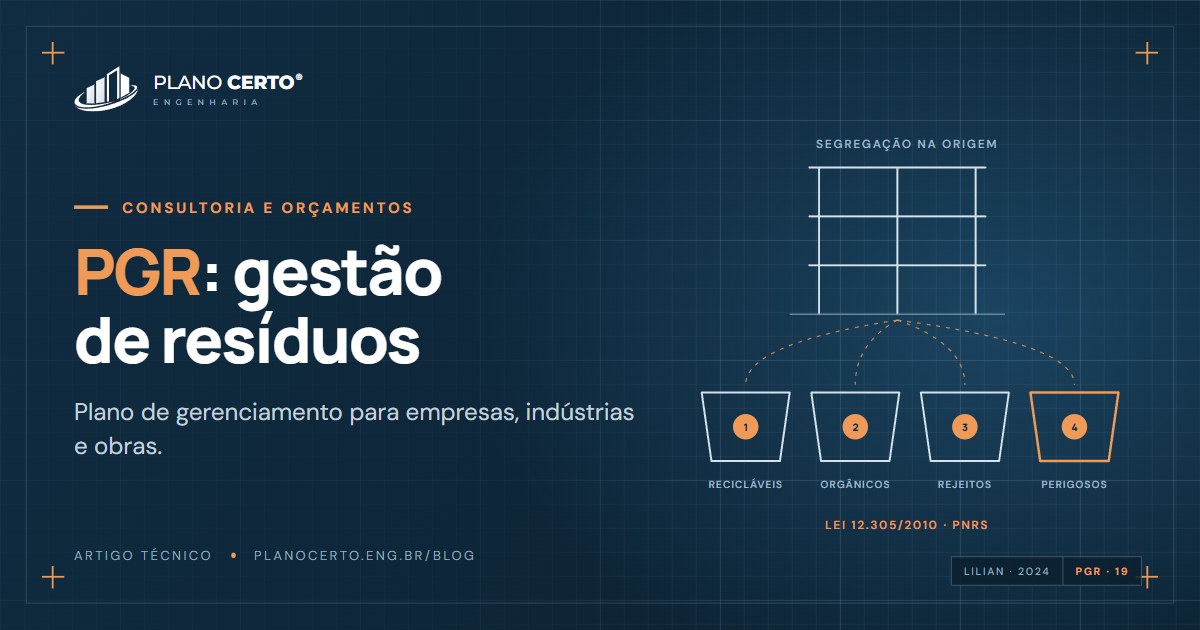 Capa do artigo: PGR: plano de gerenciamento de resíduos para empresas e obras